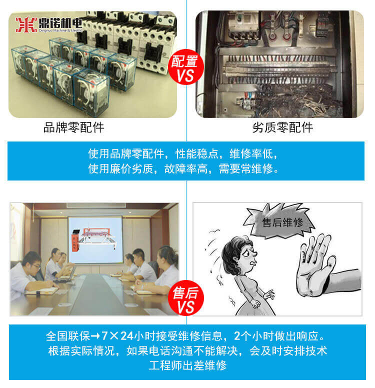 DN-5S-2D高速全移動電腦單針絎縫機產(chǎn)品說明2