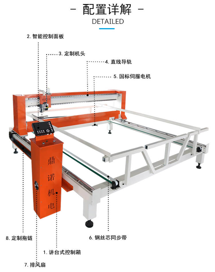 DN-5S-2D高速全移動電腦單針絎縫機產(chǎn)品細節(jié)2