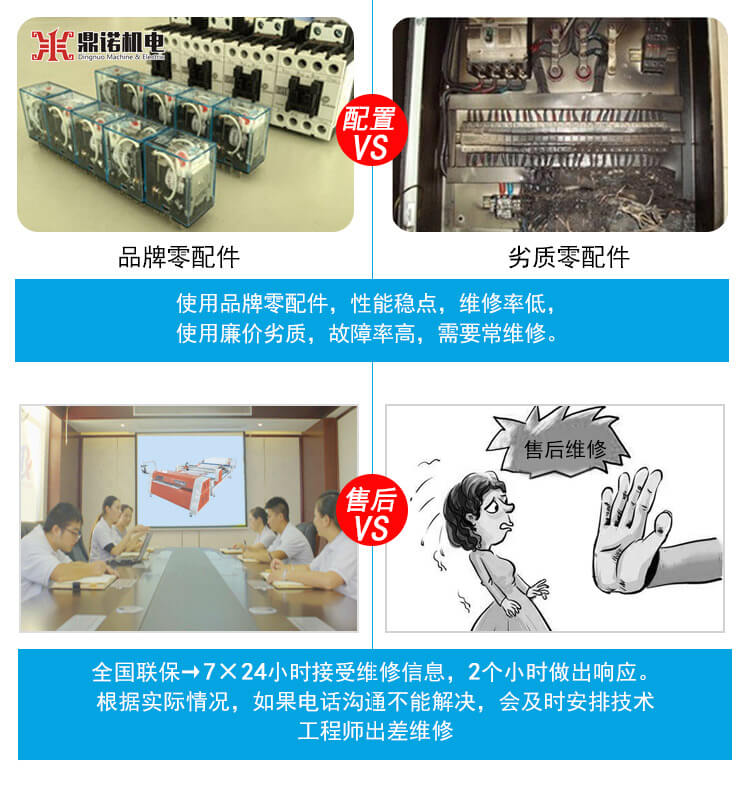 DN-6全自動(dòng)電腦單針絎縫機(jī)產(chǎn)品說(shuō)明2