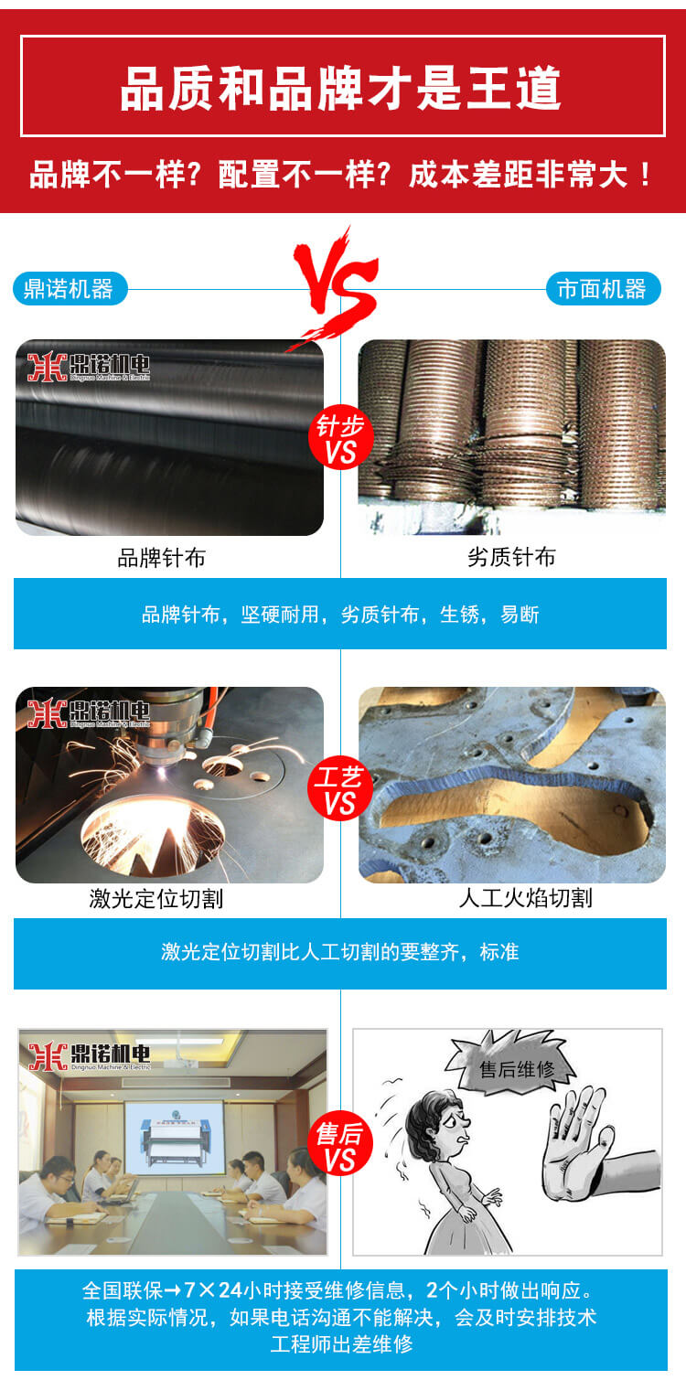 精細(xì)梳理機(jī)產(chǎn)品說明
